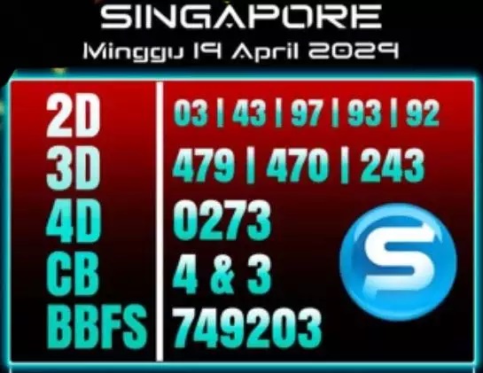 SYAIR SGP VIP